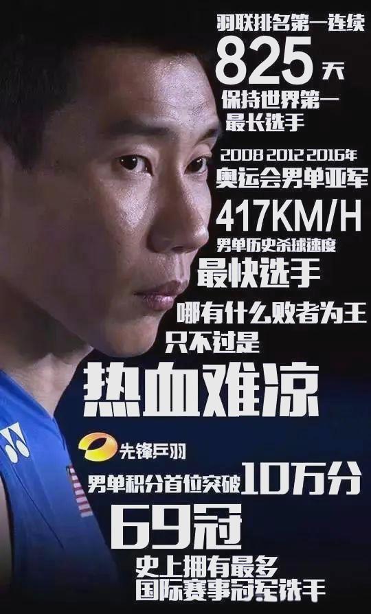 法国羽毛球队逆转马来西亚羽毛球队，李宗伟绝境逆转