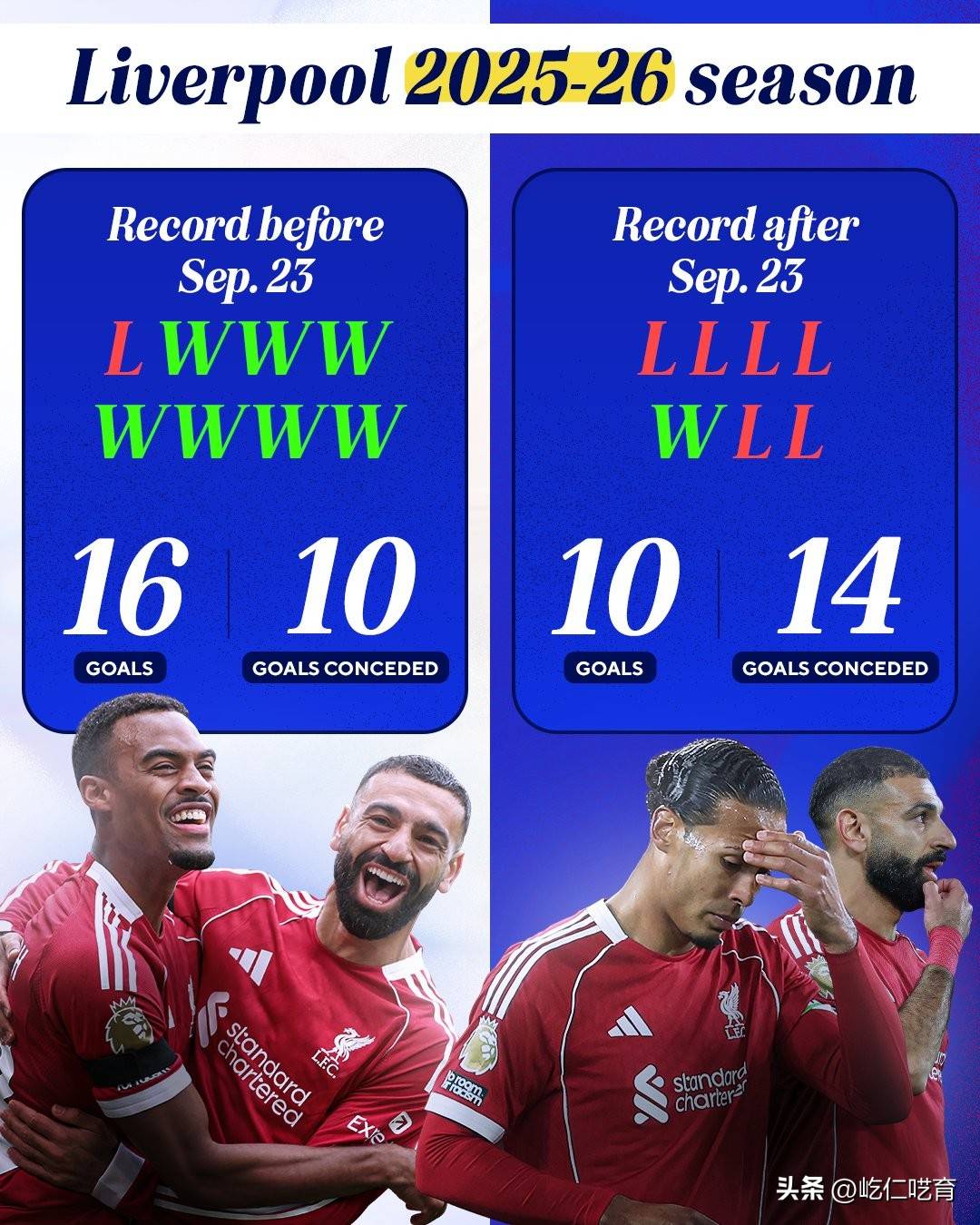 PG电子娱乐-包含利物浦客场险胜水晶宫，领先积分榜的词条