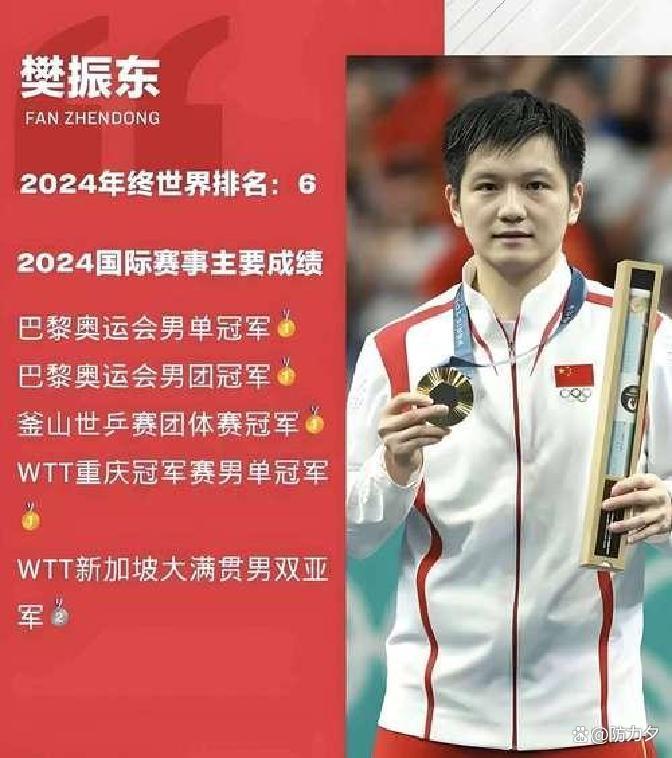 PG电子线上登入-关于英国乒乓球队轻取中国乒乓球队，樊振东制霸全场的信息